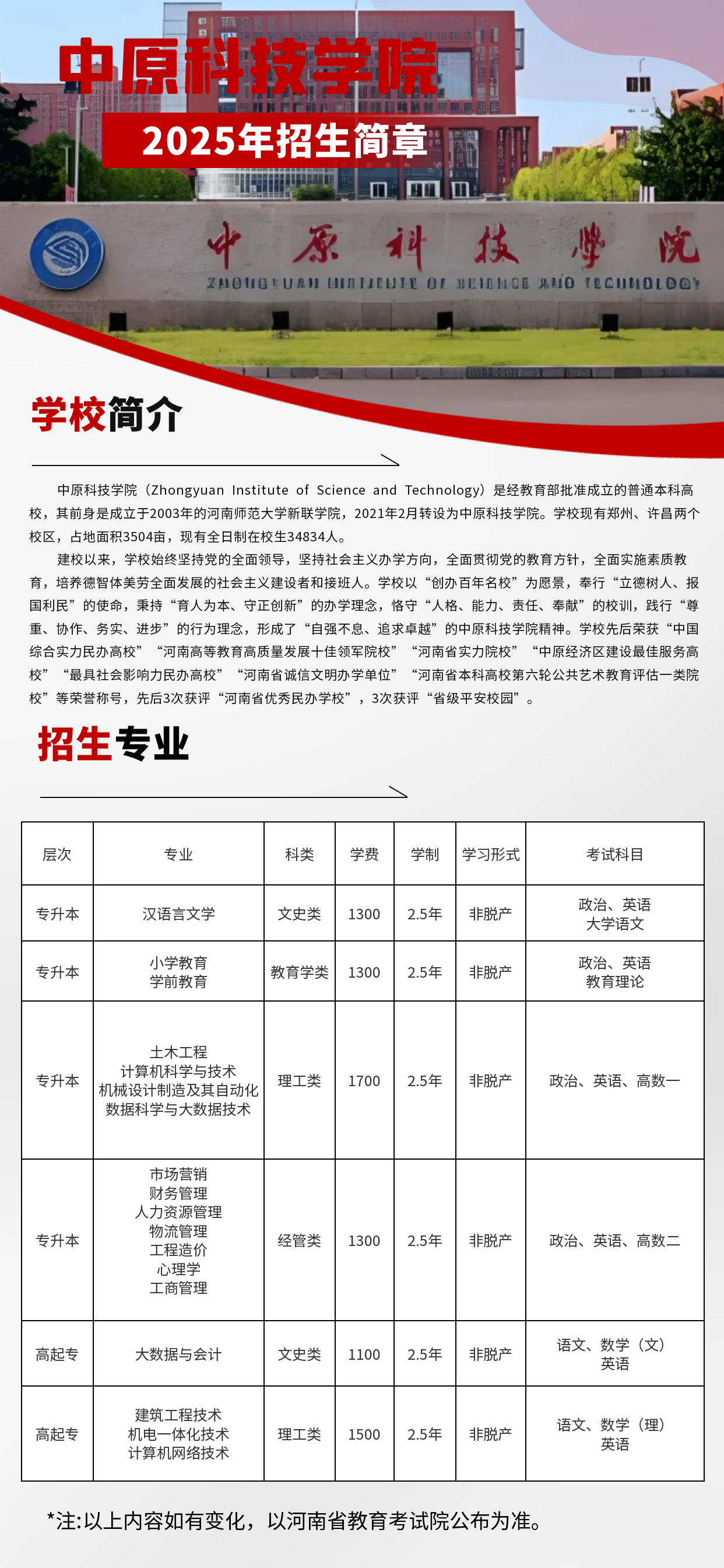 中原科技学院.png