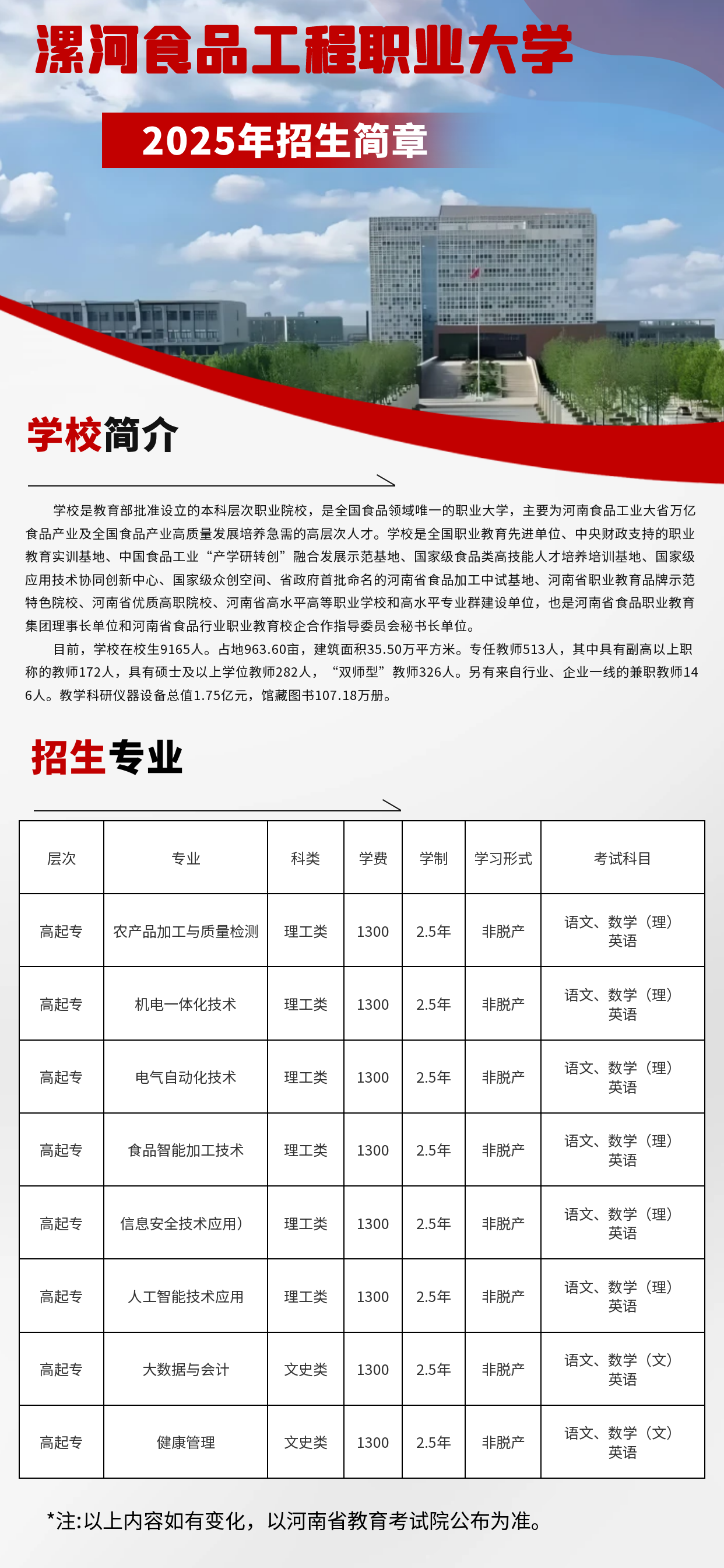 漯河食品工程职业大学.png