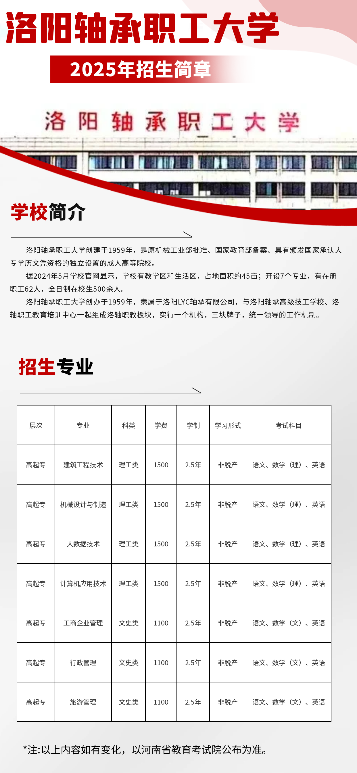 洛阳轴承职工大学.png