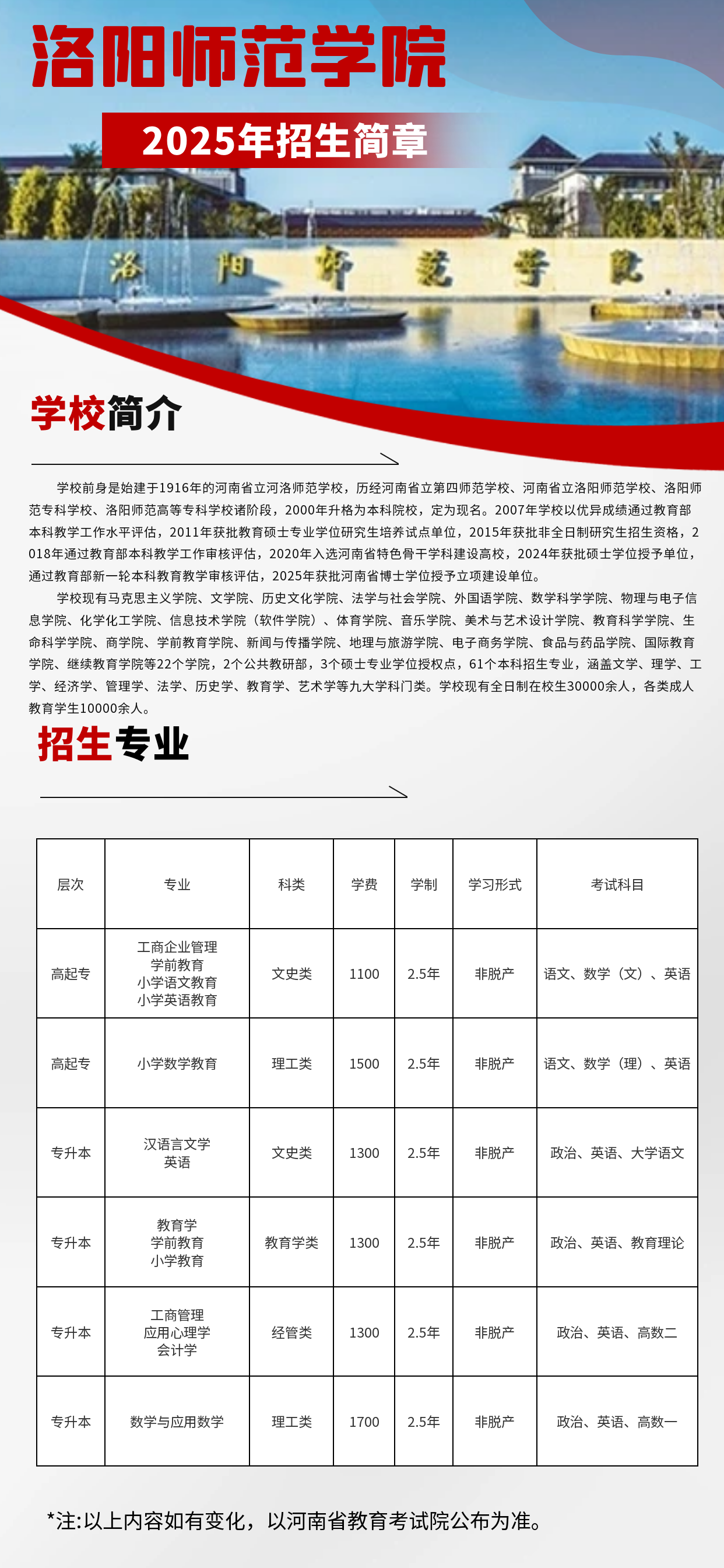洛阳师范学院.png