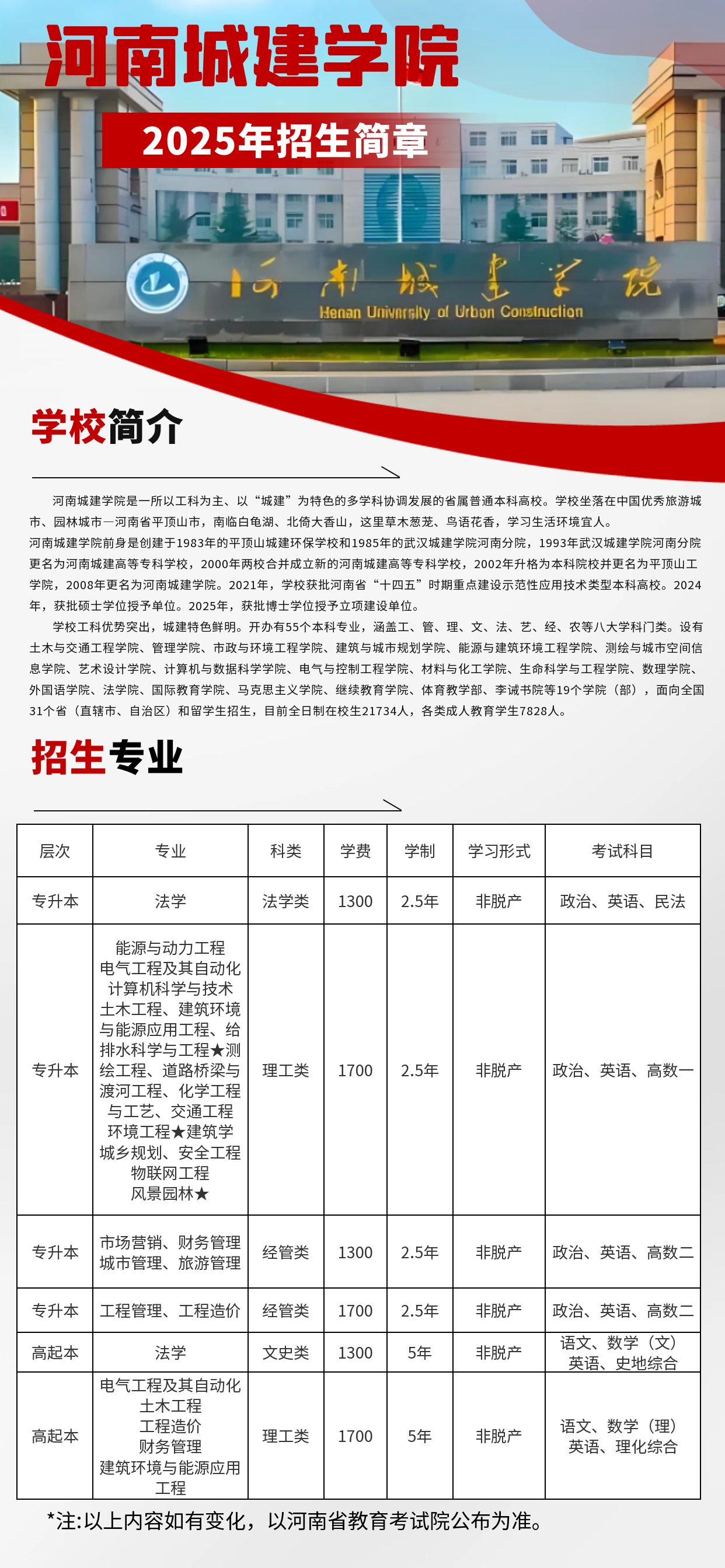河南城建学院.png