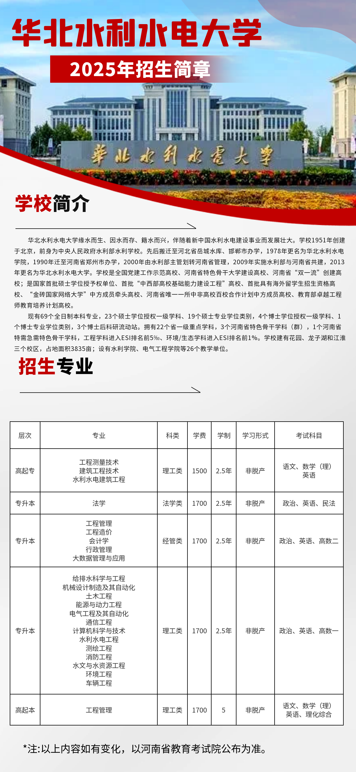 华北水利水电大学.png