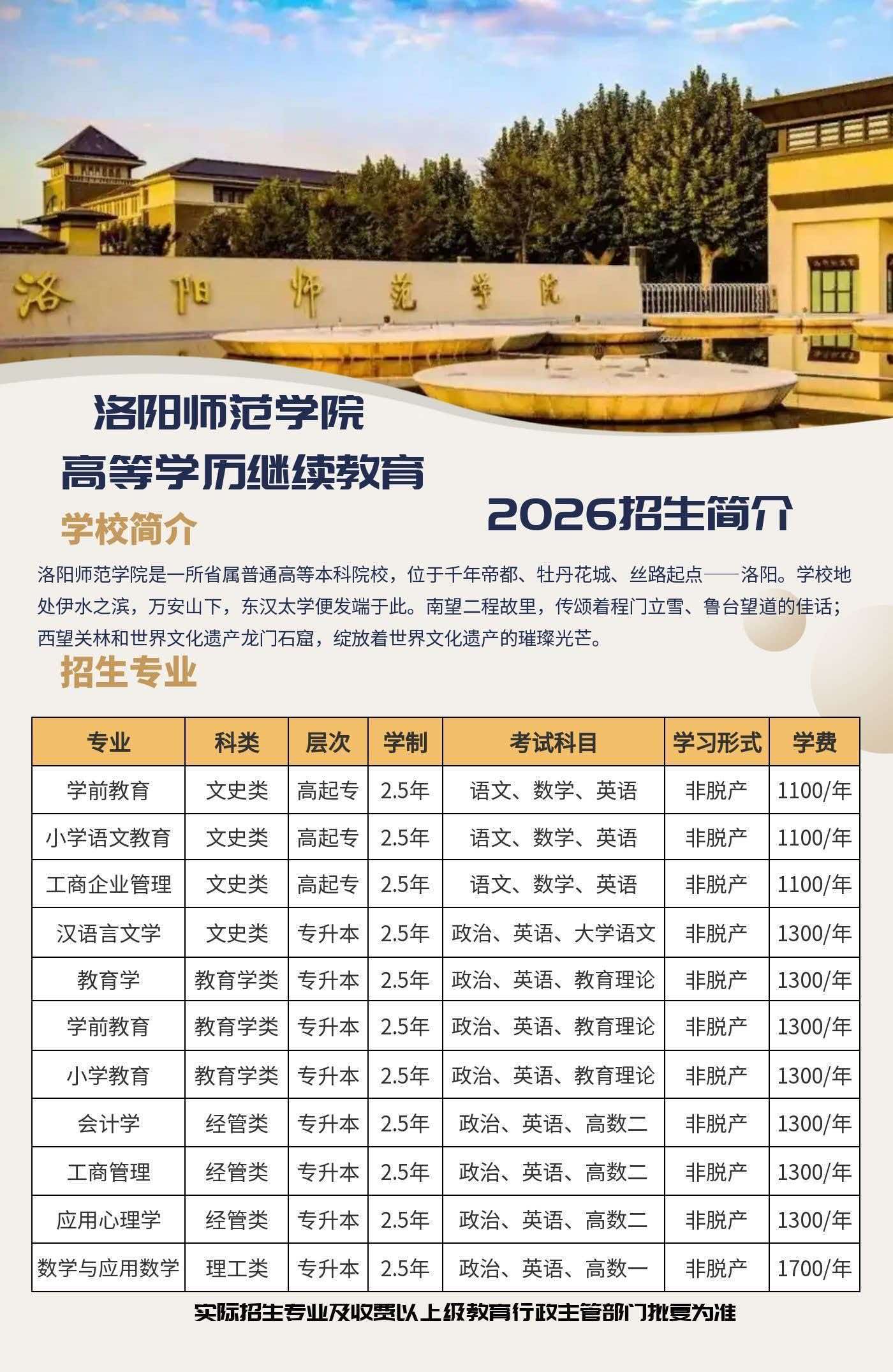洛阳师范学院.jpg